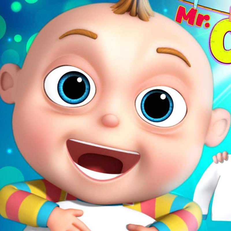 Videogyan Shows - Cartoon Animation For Kids